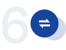 Deliver products, services and related technical data according to milestones